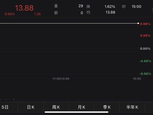 186棋牌.ccc娱乐,186棋牌.ccc娱乐 V8.13.2IOS／安卓版／手机版APP