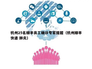 杭州25名顺丰员工确诊专家提醒（杭州顺丰快递 肺炎）