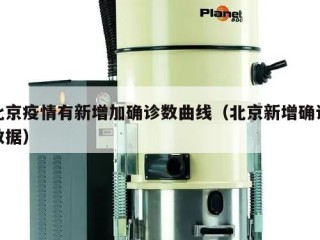 北京疫情有新增加确诊数曲线（北京新增确诊数据）