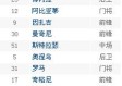 ac米兰阵容中心版V70.8.58.31安卓系统版本-推荐