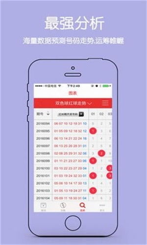 老版凤凰彩票1.0版本,老版凤凰彩票1.0版本 V8.5.23IOS／安卓版／手机最新版