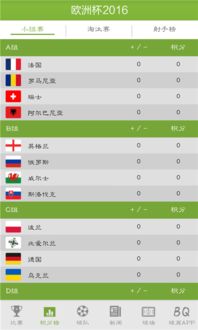 皇冠直播足球比分在线最新版本V56.58.89.18ios版本-好用 皇冠直播足球比分在线最新版本V56.58.89.18ios版本-好用